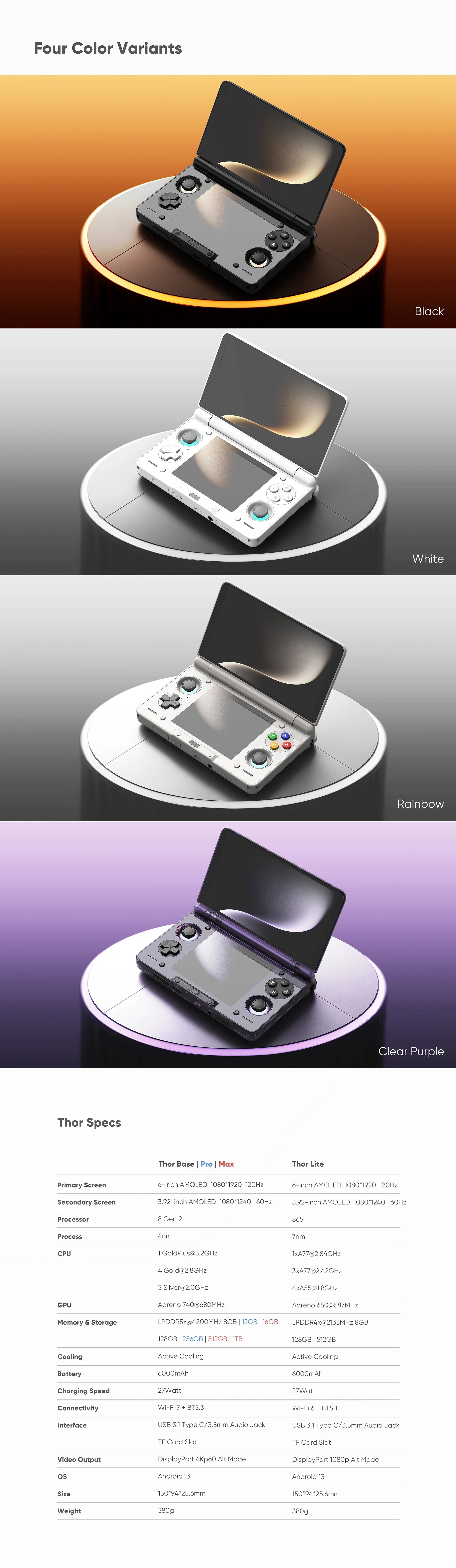 AYN Thor: Exclusively 6'' AMOLED Dual Screen Gaming Handheld